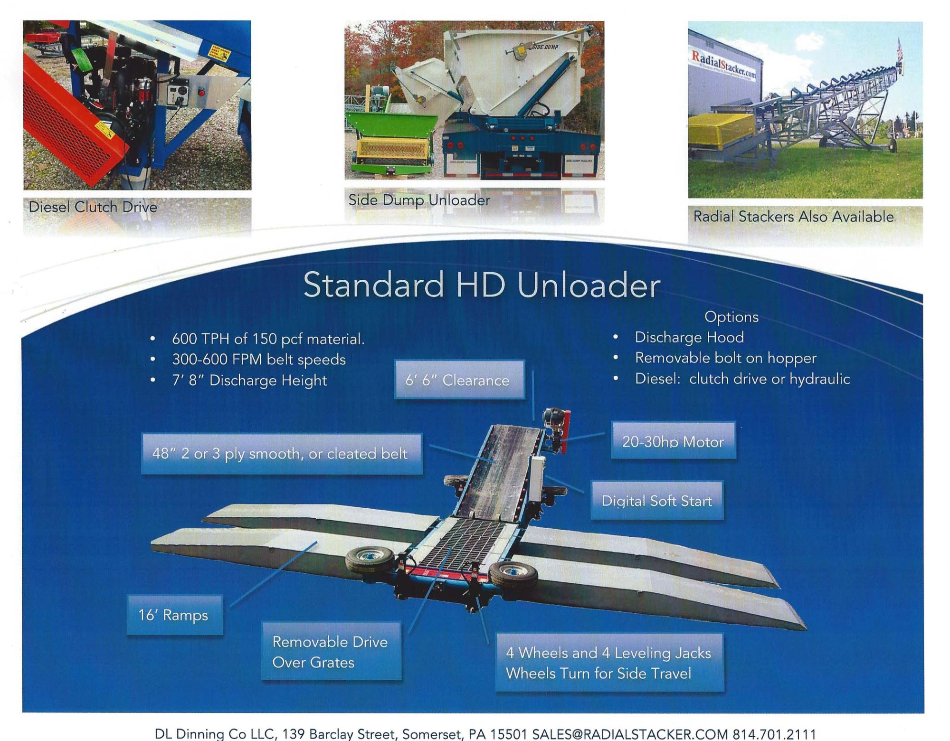 HD unloader and conveyor systems HD unloader and conveyor systems