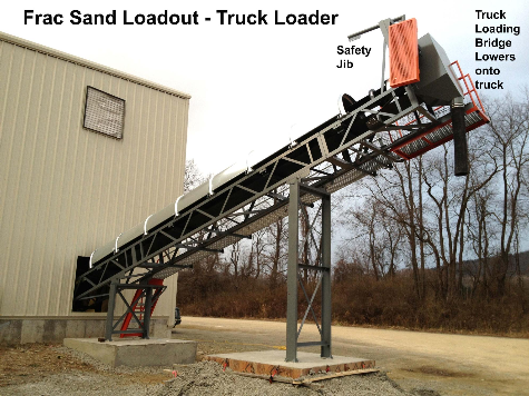Frac sand truck loadout, iron city supply Frac sand truck loadout, iron city supply